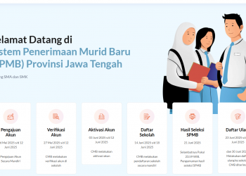 Berikut Cara Cek Pengumuman SPMB Jateng 2025